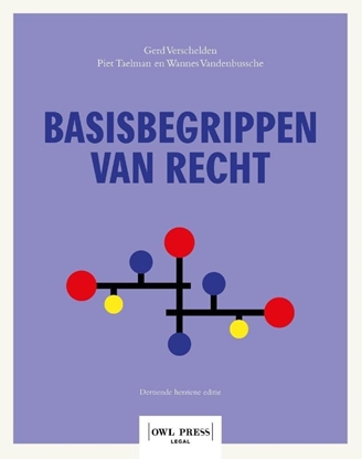 Afbeeldingen van Basisbegrippen van recht