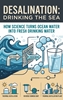 Afbeelding van Desalination: Drinking the Sea