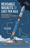 Afbeelding van Reusable Rockets and the Cost per Kilo