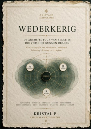 Afbeeldingen van Wederkerig