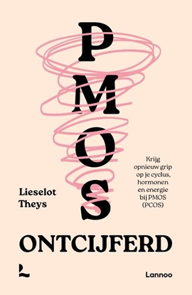 Afbeeldingen van PMOS ontcijferd