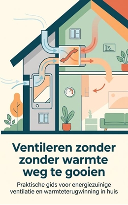 Afbeeldingen van Ventileren zonder warmte weg te gooien