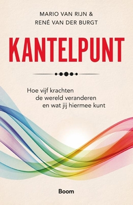 Afbeeldingen van Kantelpunt