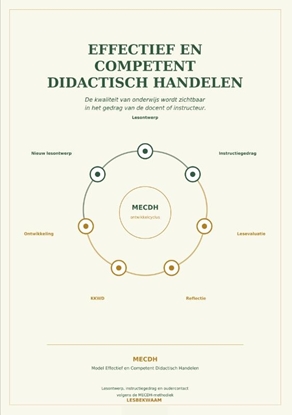 Afbeeldingen van Effectief en Competent Didactisch Handelen