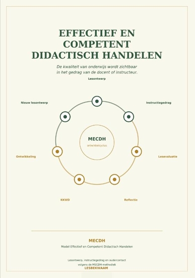 Afbeelding van Effectief en Competent Didactisch Handelen
