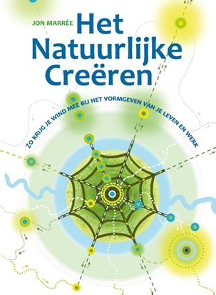 Afbeeldingen van Het natuurlijke creëren