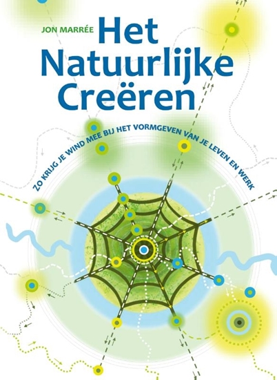 Afbeelding van Het natuurlijke creëren