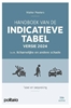 Afbeelding van Handboek van de Indicatieve Tabel versie 2024 i.v.m. lichamelijke en andere schade